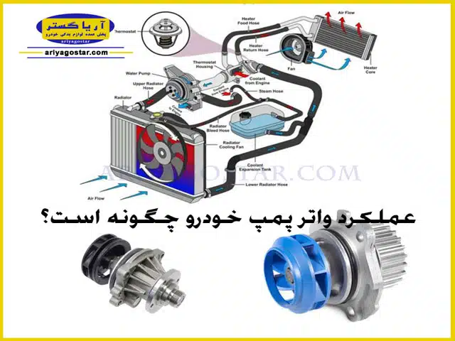 ملکرد واتر پمپ چگونه است