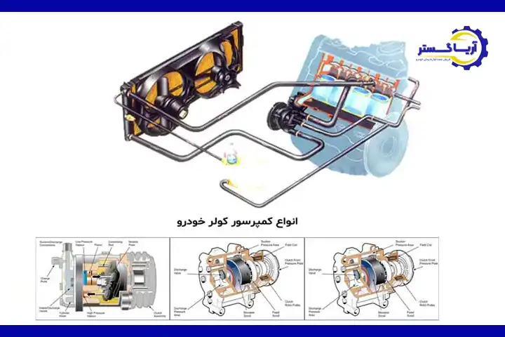 باورهای غلط در مورد استفاده از کولر ماشین