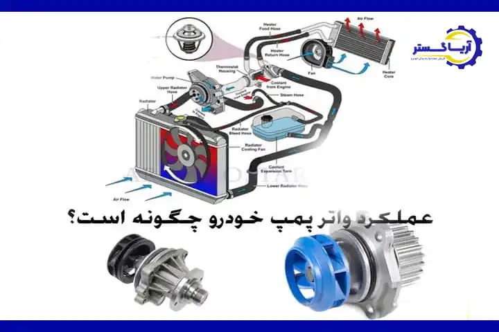 عملکرد واتر پمپ چگونه است